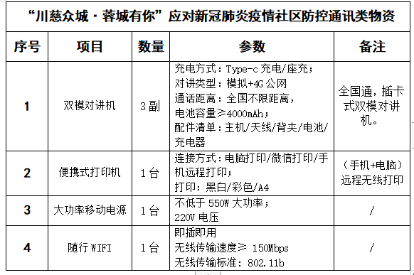 微信图片_20220425085656.png